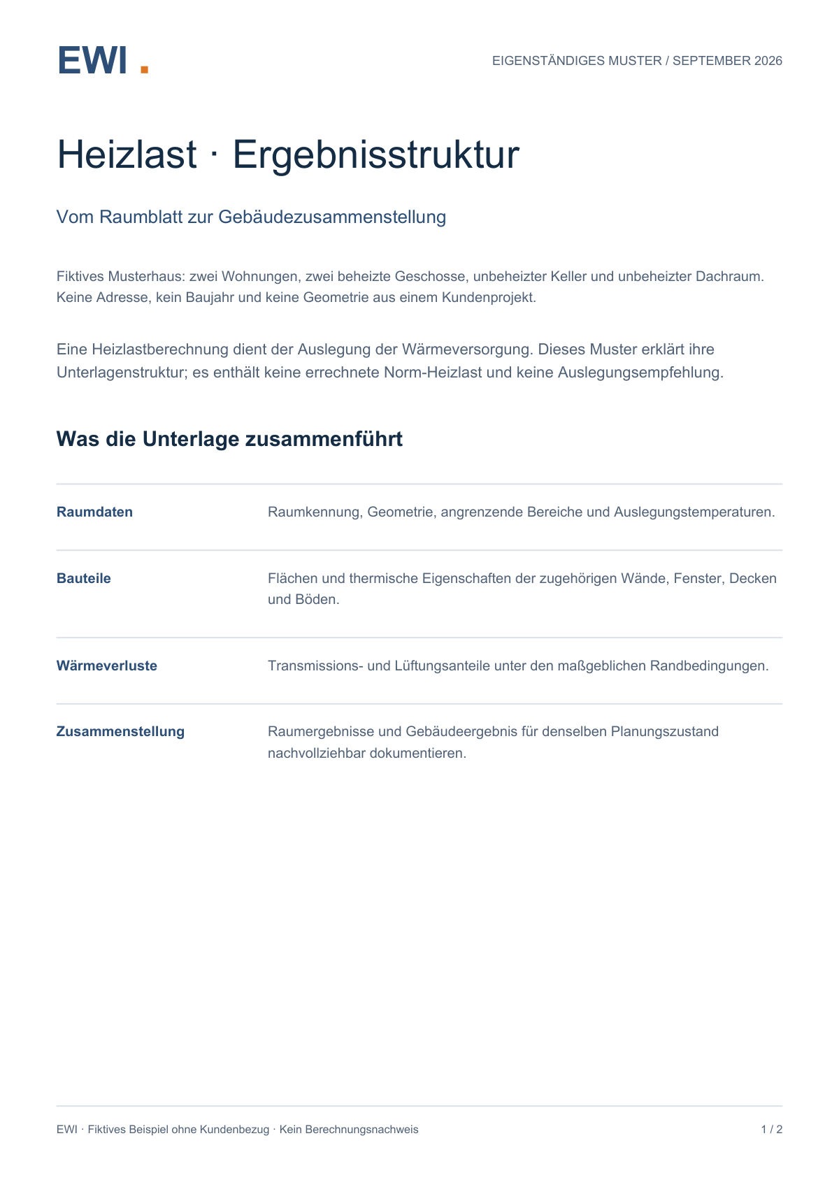 Musterunterlage: Heizlast · Ergebnisstruktur