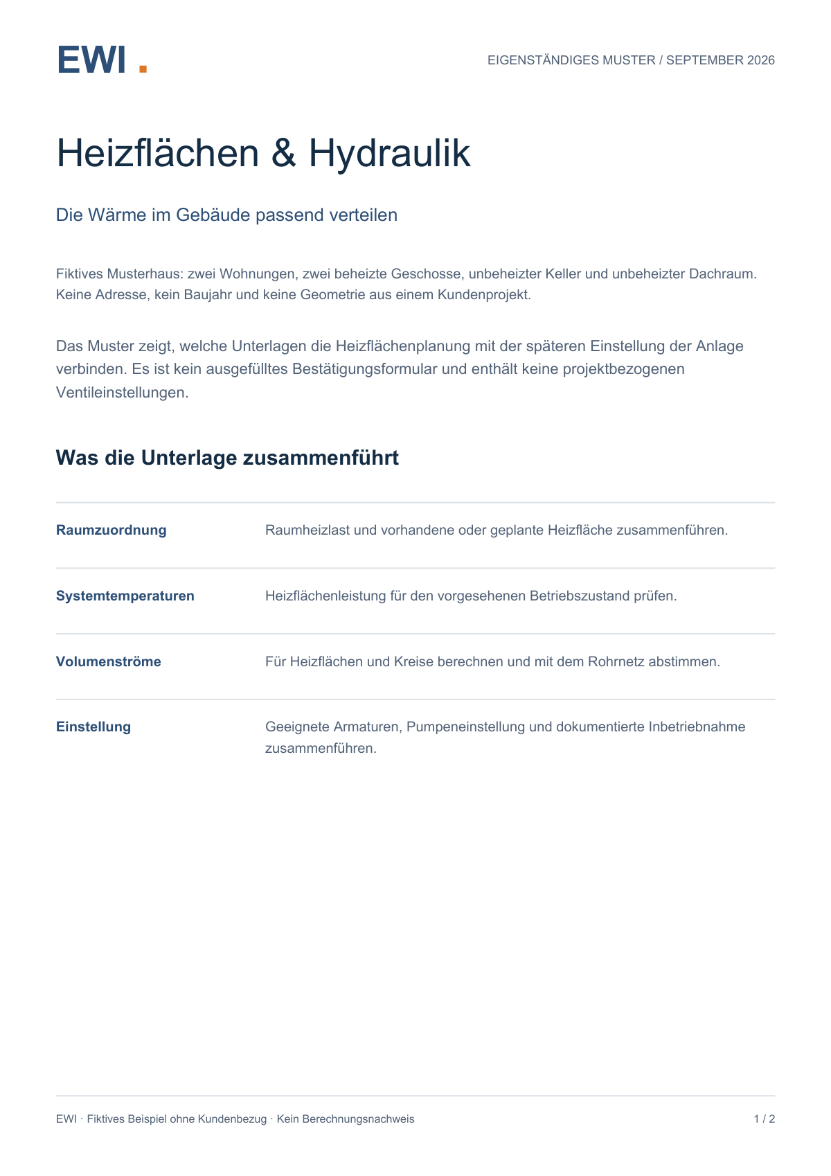 Musterunterlage: Heizflächen & Hydraulik