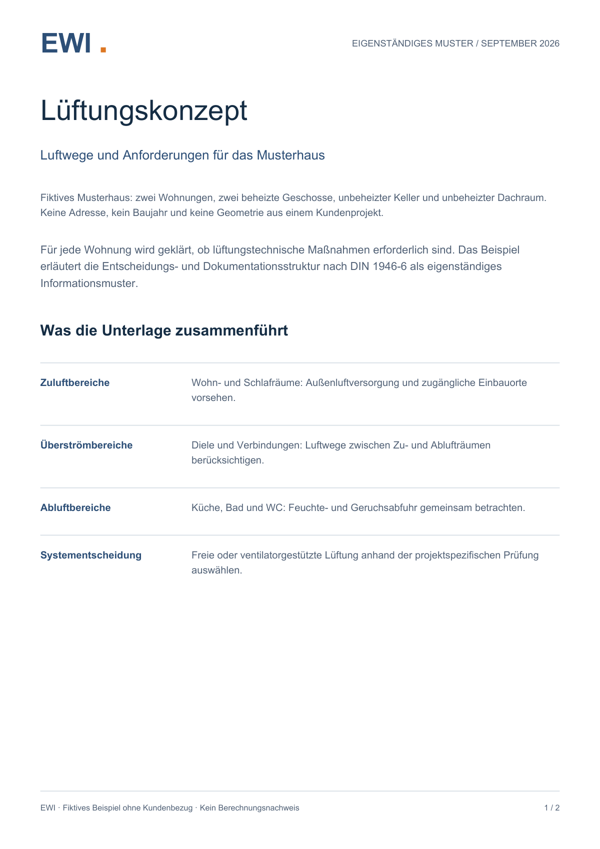Musterunterlage: Lüftungskonzept