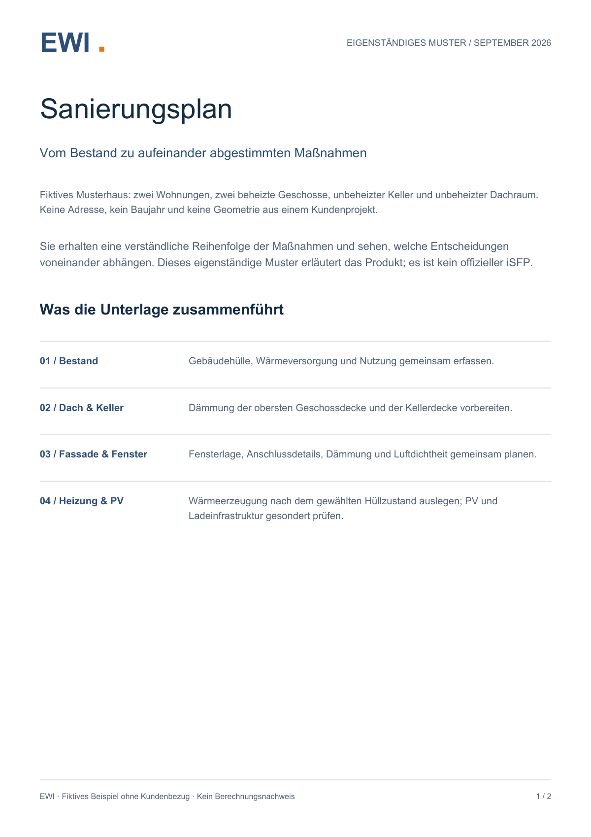 Musterunterlage: Sanierungsplan